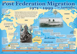 Migration to Australia poster, post Federation 1971–1999