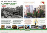 4541P | Our Changing Community, Year 3, 8 x A3 posters