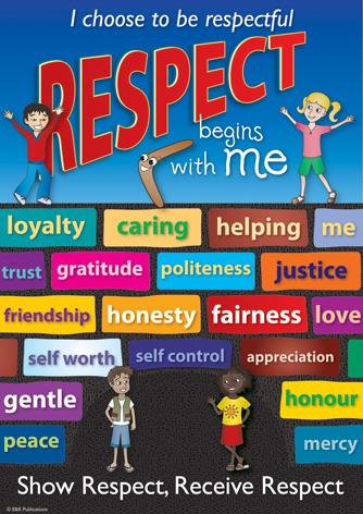 4605P | Respect, Responsibility, Rights Poster set