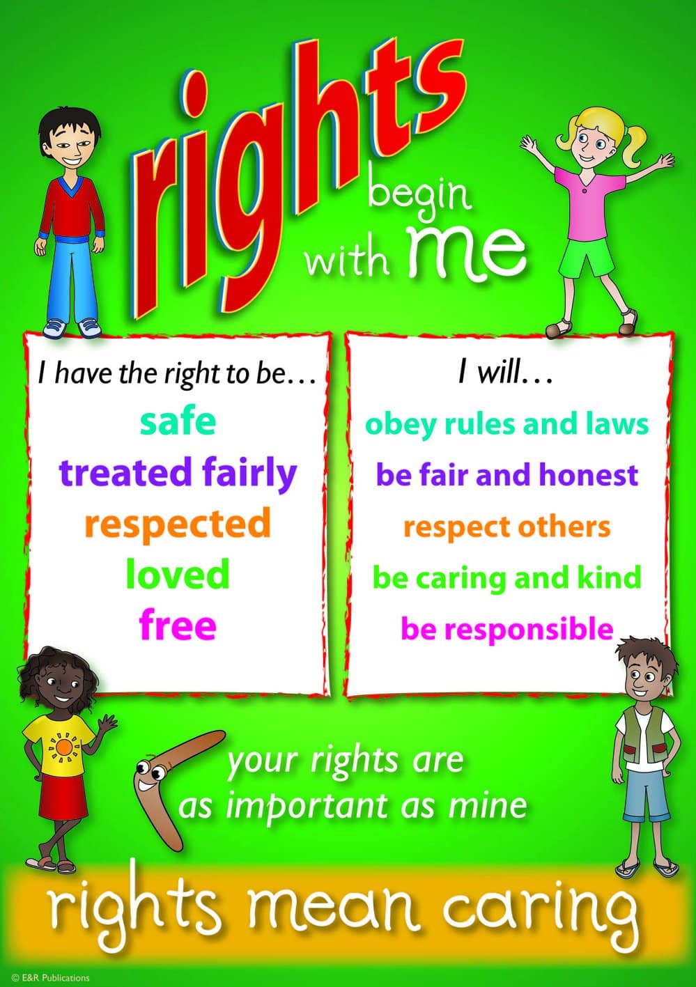 4605P | Respect, Responsibility, Rights Poster set